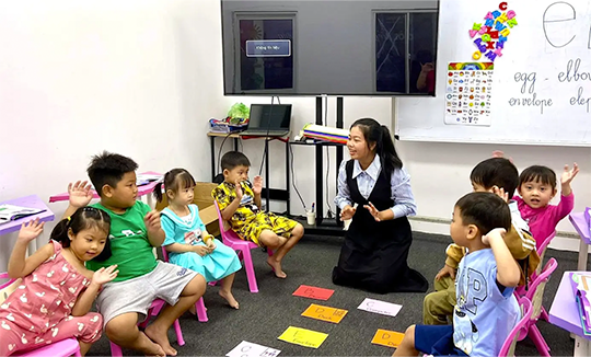 Tiếng Anh Mẫu giáo - Tiểu học (4-10 tuổi)