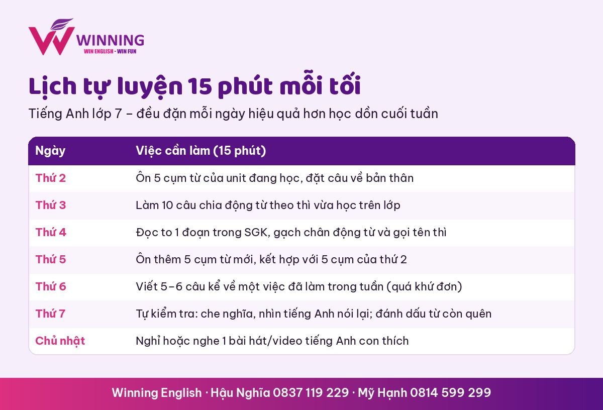 Lịch tự luyện tiếng Anh lớp 7 mỗi tối 15 phút trong tuần